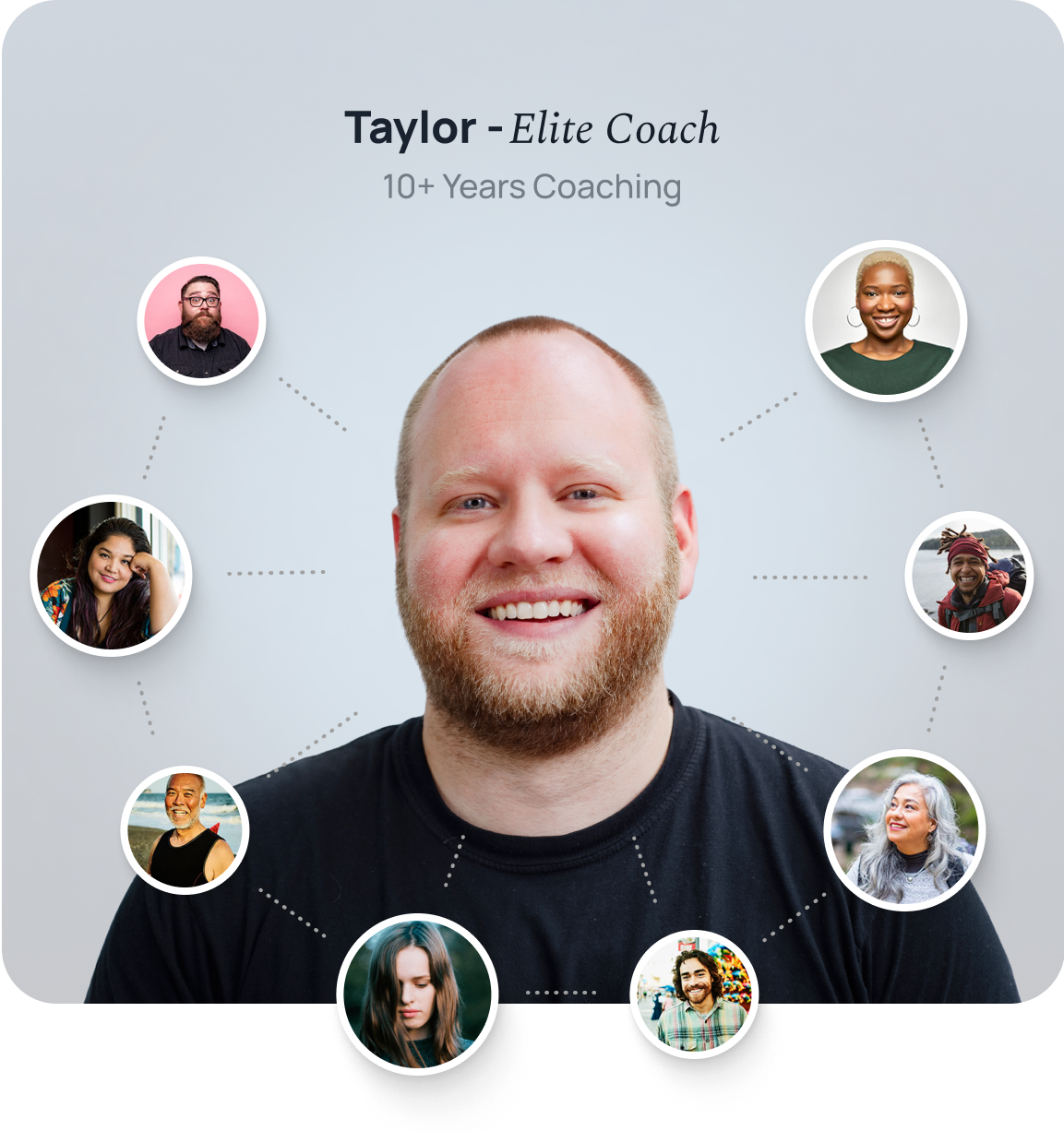 Coach Facilitated