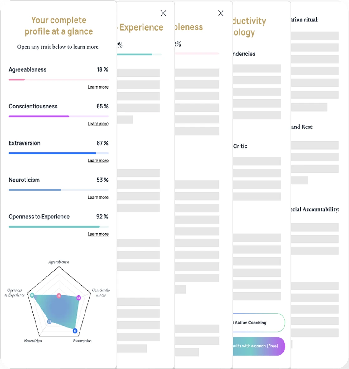 The Entrepreneur Personality Test