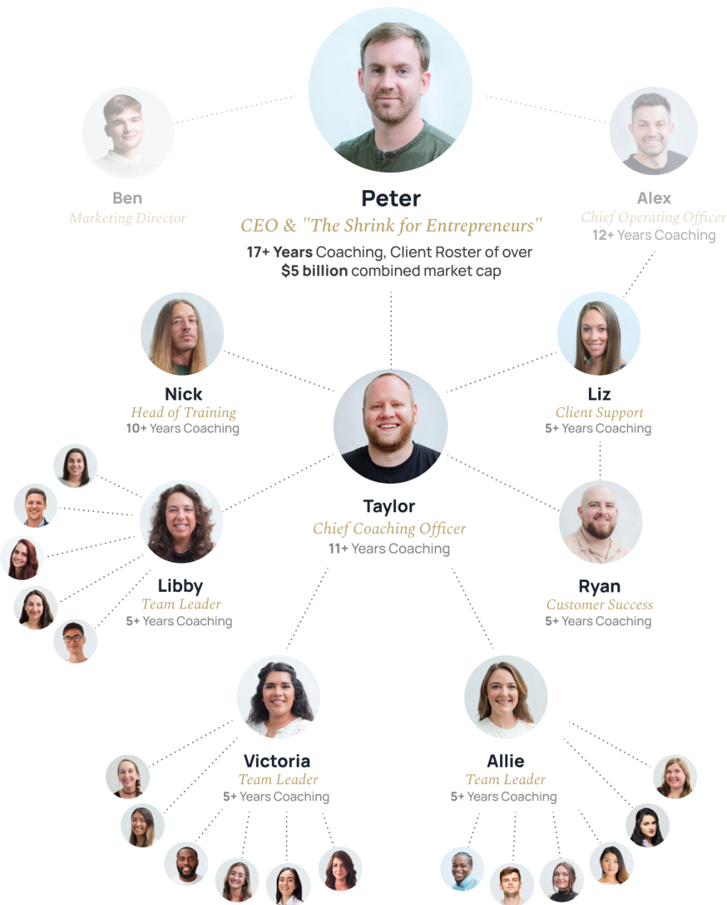Team image